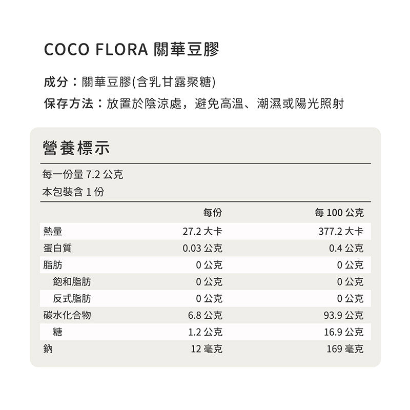 【購物車加購6折】日本COCOFLORA免腸躁益生元