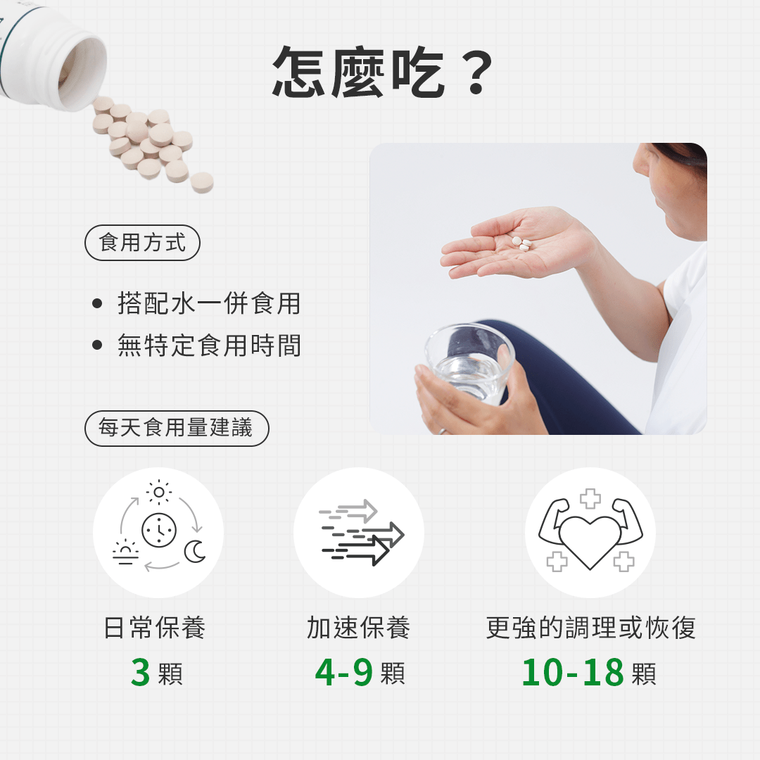 【單次購買5折起】日本Brolico抗氧化多醣體