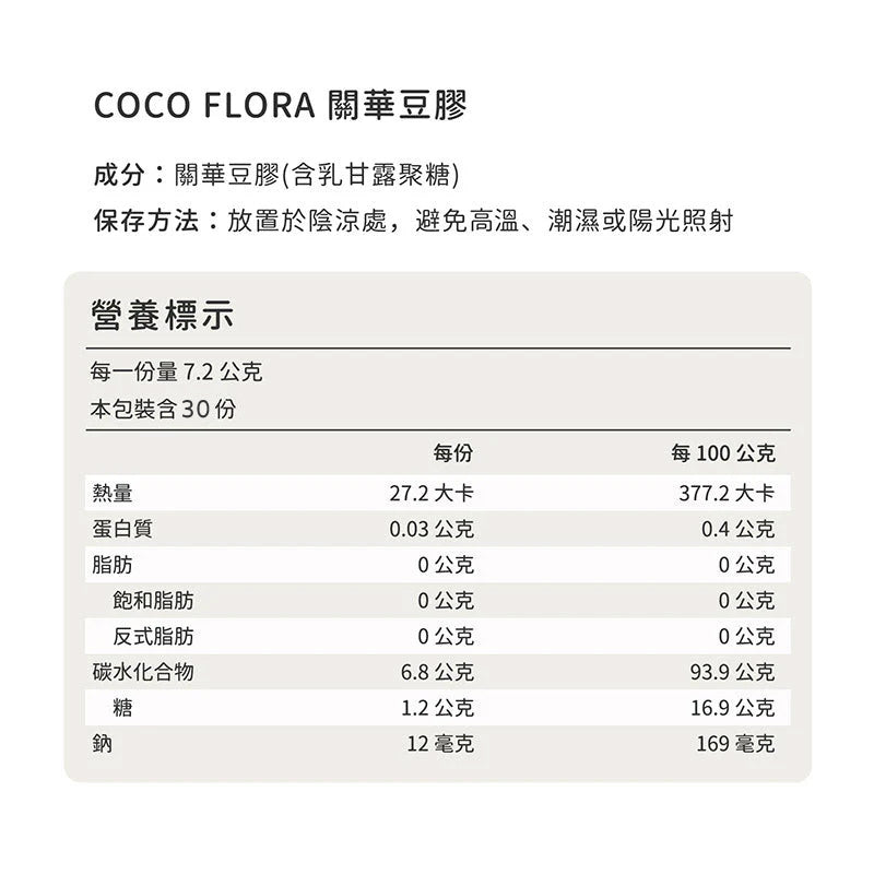 【限時5折起】COCOFLORA 日本抗腸躁益生元